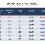 Manhattan